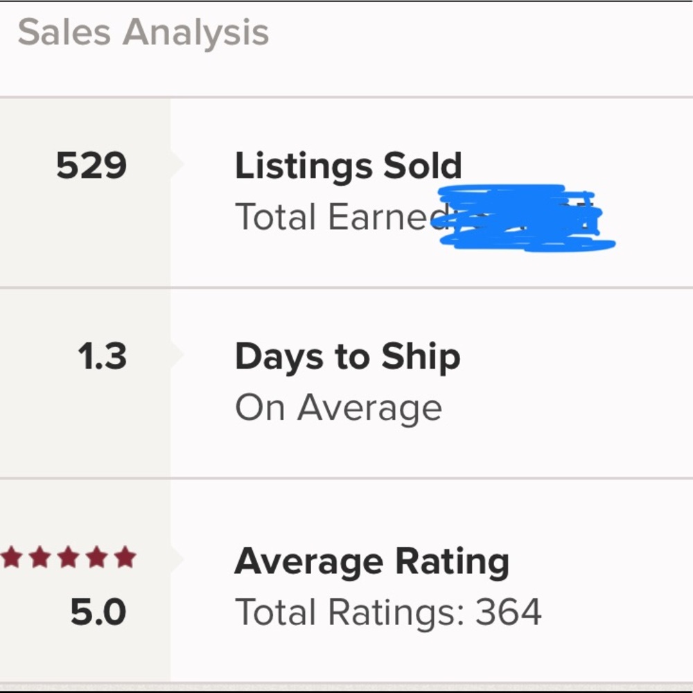 Closet stats - Picture 5 of 7